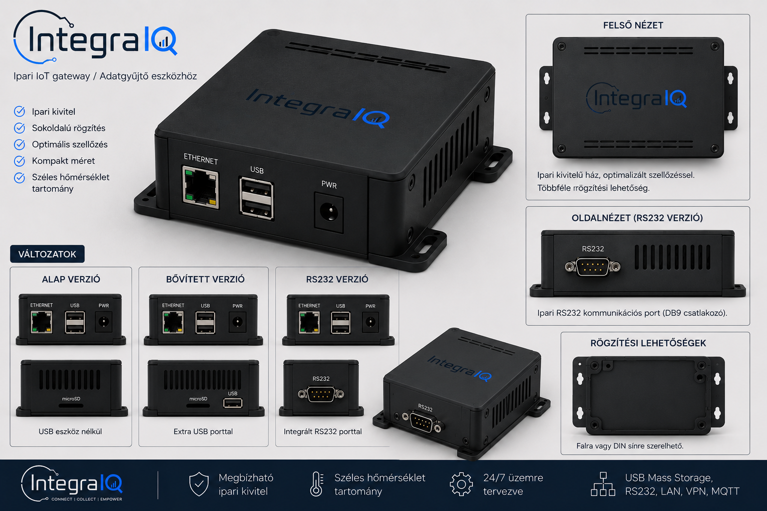 IntegraIQ Gateway industrial product visualization